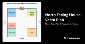 north facing house vastu
